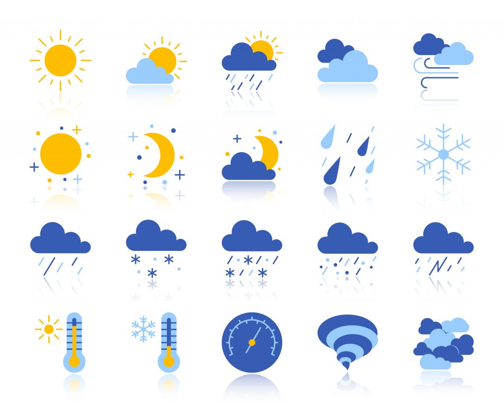 La Météo en anglais , Vocabulaire, Exercice et Vidéos- Pôle Prépa English